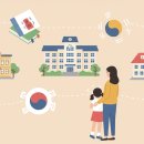 하안3동 주민센터 | 광명 핫이슈: 철산자이 17억부터 생활 꿀팁까지 총정리