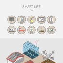 스마트농장 이미지