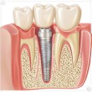 이잘하는치과의원 이미지