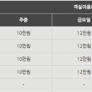 늘솔펜션 이미지