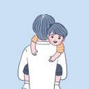 요강도