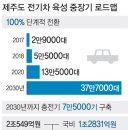 차섬