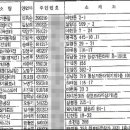 진주광고 이미지