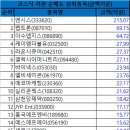 제이와이피에프엔비 이미지