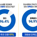 구립 응암샛별 어린이집