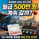 파주시의회 | 버스기사 월급 500만 원 시대, 계속 갈까? — 준공영제 대개편이 기사 처우에 미치는 영향 【2026 최신】