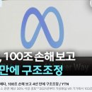 [시민제안강의] 메타버스(가상현실)와 미래 세상 | 메타버스.. 요즘 어떻게 되었나요?