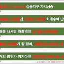 원흥역3번출구 이미지