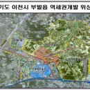 부발중앙로 Daum카페