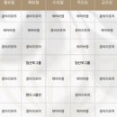 숨필라테스 - 안산시 단원구 도일로 60-15 | 숨필라테스