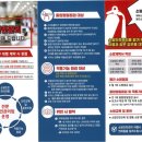 주식회사 일진 이미지