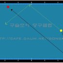 모아당구클럽 이미지