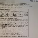 유방종양성형술 보험사 실비 거절 후 금감원 민원으로 1년 만에 지급받은 상세후기(자료공유까지)