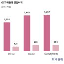 잭팟 이미지