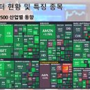 소비제2 이미지