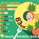 나의라임약국 이미지