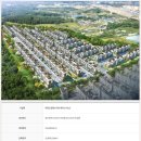 송정미라어린이집 | 어등산 한양수자인 뜨거운 관심 받는 요소 살펴보기