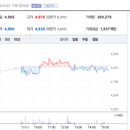 경산제지(주) 이미지