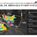 안성중학교앞 이미지