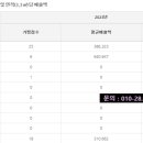 보영인테리어 네이버블로그