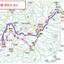 2019년 12월 8일(일) 장안산(장수) 산행 이미지