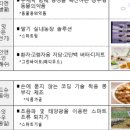 영농조합법인 더듬이(벅스푸드) 이미지