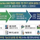 (재)진주바이오산업진흥원 | 세계 최초 ‘5-Free’ 국산콩, 진주서 글로벌 앵커소재로 뜬다