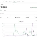 정진파트너스