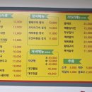숙자네대구탕북어국