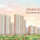 고천마을 | 의왕고천 A1 행복주택 예비입주자 모집공고(평면도O)