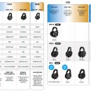나는 게이머다PC | 균형 잡힌 사운드와 편안함! 젠하이저 HD 550 사용 후기