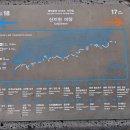 삼양쉼터 이미지