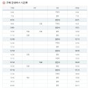 구례밀밭 이미지