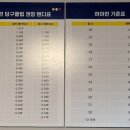 하이런당구클럽 이미지