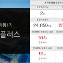 힐스왕공인중개사사무소 이미지