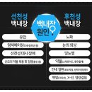 글로리서울안과의원 이미지