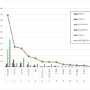 제일광고기업 이미지