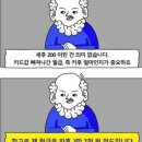 일상] ‘어서와한국은처음이지?네덜란드편’ 등장썰 / 초딩 플레이리스트 / 좋은 사람들 / 레이덴 마켓