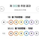 신화복권방