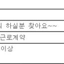 (08월 02일 마감) 세원산업개발 - 건축기사 모집 이미지