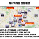 해비치하우스 이미지