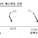 배드민턴 타격방법별 알아야 할 사항 이미지