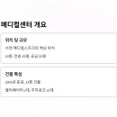 서면메디칼센터 네이버블로그