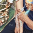 뇌의수단과 TNTs 동영상 대본 이미지