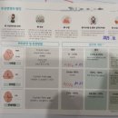 세브란스외과의원 이미지