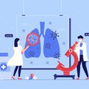 차메디컬센터의원 이미지