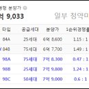 2022-주181 이미지