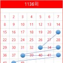 1136 이미지