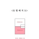 병방시장로 네이버블로그