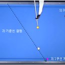 쓰리 쿠션 이미지